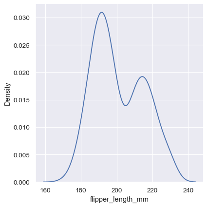 ../_images/distributions_33_0.png