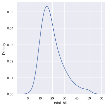 ../_images/distributions_45_0.png