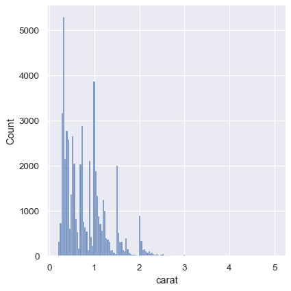 ../_images/distributions_51_0.png