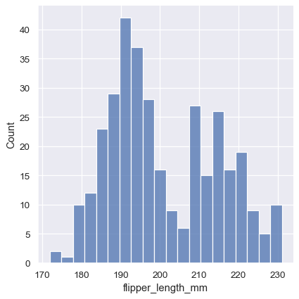 ../_images/distributions_5_0.png