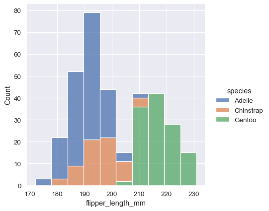 ../_images/function_overview_10_0.png