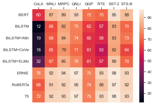 ../_images/heatmap_17_0.png