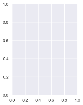 ../_images/objects.Plot.layout_7_0.png