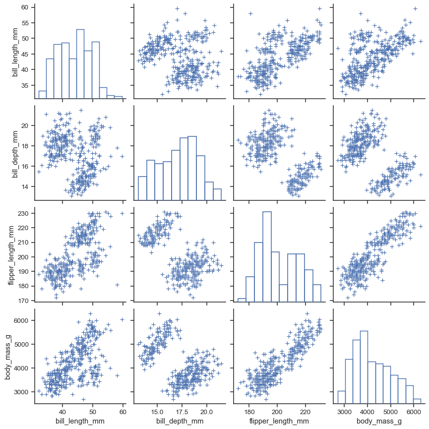 ../_images/pairplot_19_0.png