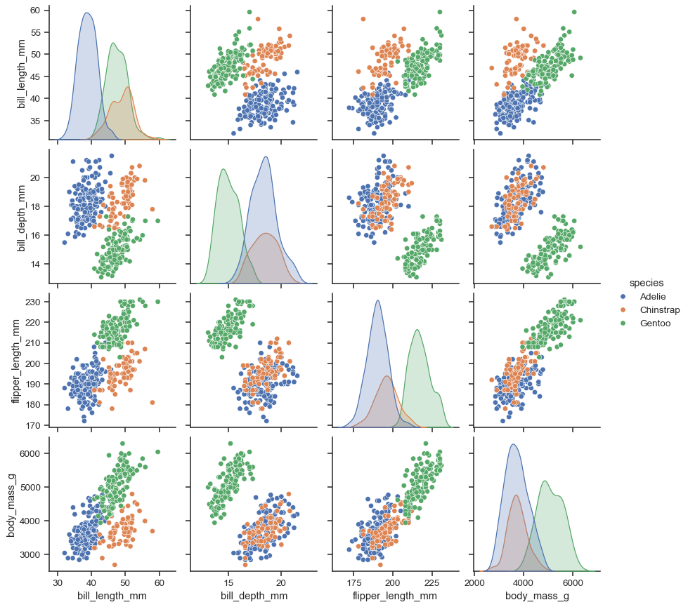 ../_images/pairplot_3_0.png