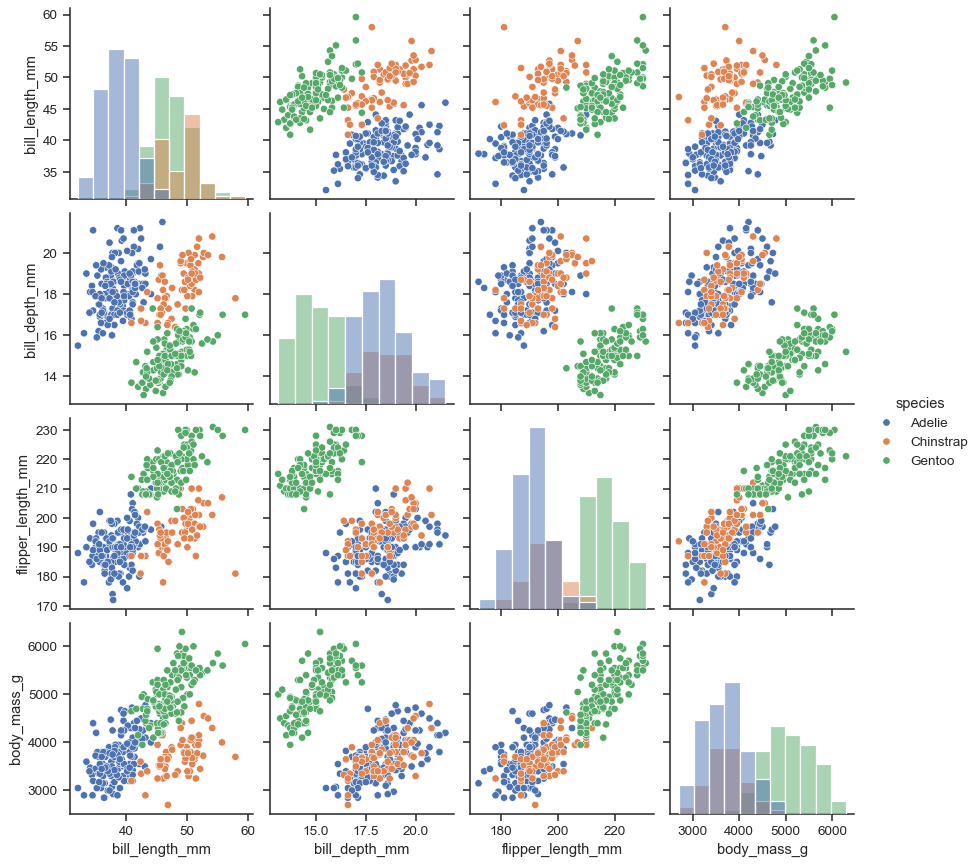 ../_images/pairplot_5_0.png