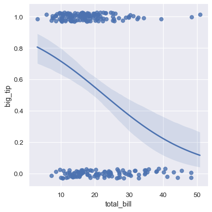 ../_images/regression_26_0.png