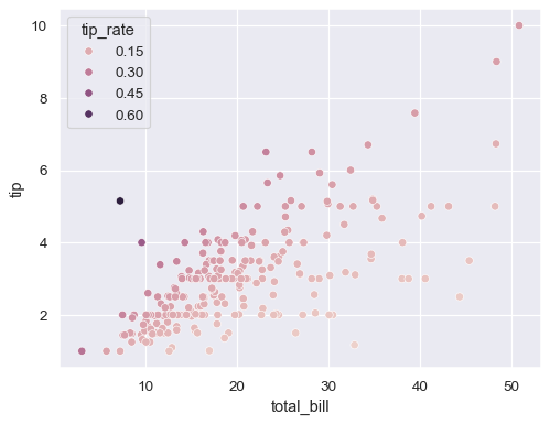 ../_images/scatterplot_15_0.png