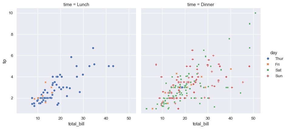 ../_images/scatterplot_29_0.png