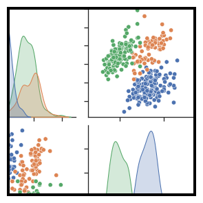 _images/scatterplot_matrix_thumb.png